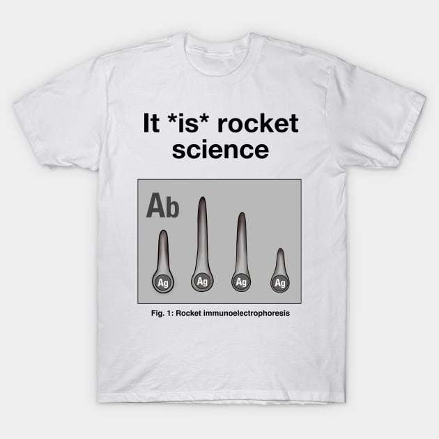 Rocket immunoelectrophoresis T-Shirt by Andropov